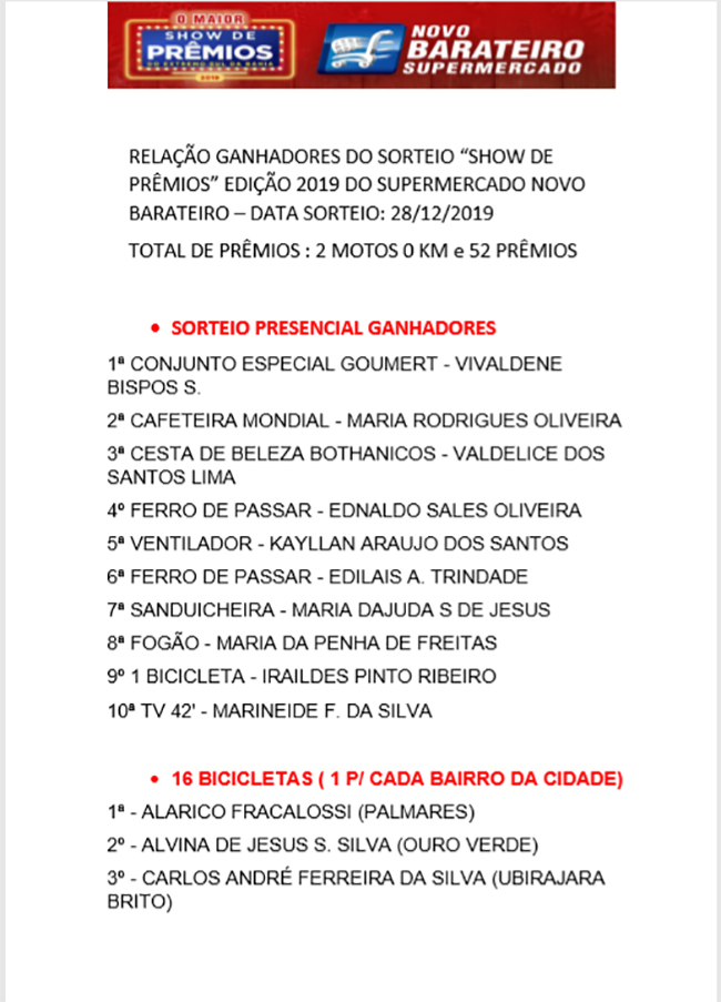 Relao completa dos ganhadores do Show de Prmios. 